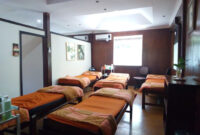 Jogja Traditional Treatment